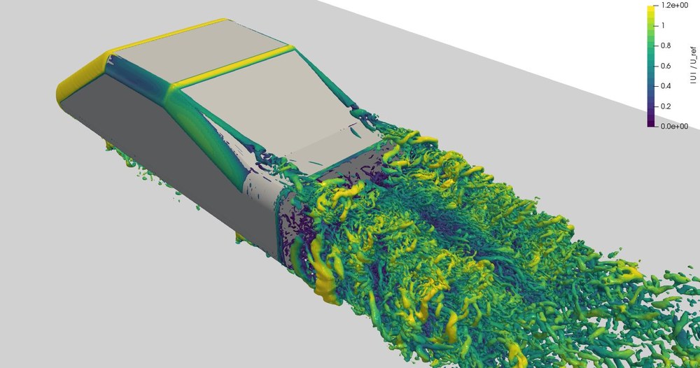 Das Bild zeigt die Aerodynamik eines Fahrzeugs. 